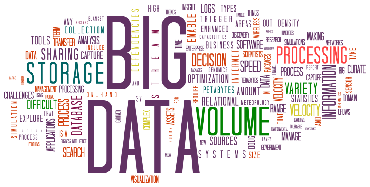 Big Data 2267x1146 white