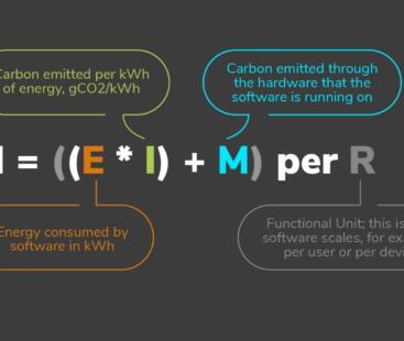 Decarbonizza il tuo prodotto digitale: SCI e best practices